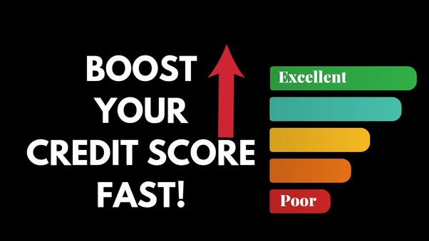 credit report