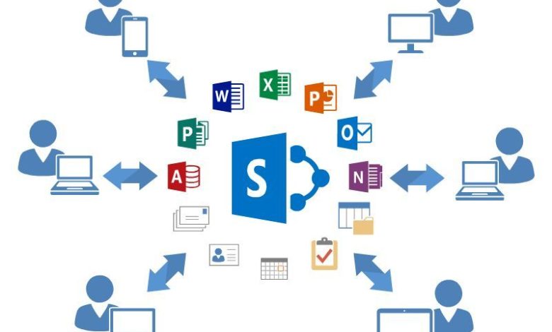 SharePoint Services