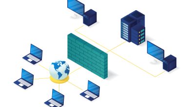 Web Application Firewall