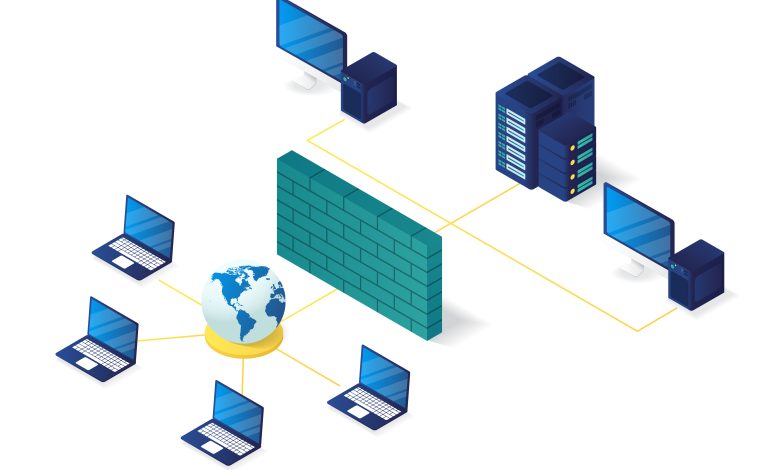 Web Application Firewall