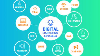 Digital Marketing Strategies