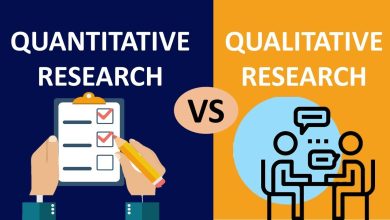 qualitative research