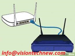 Connect two routers