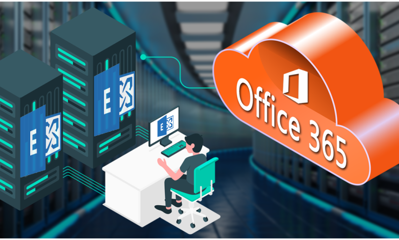 Exchange to Office 365 Migration