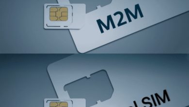 M2M SIM data plan