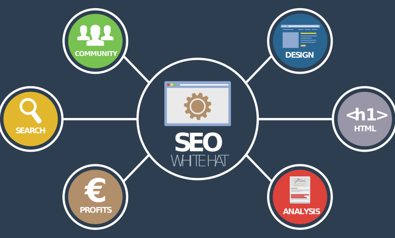 seo company