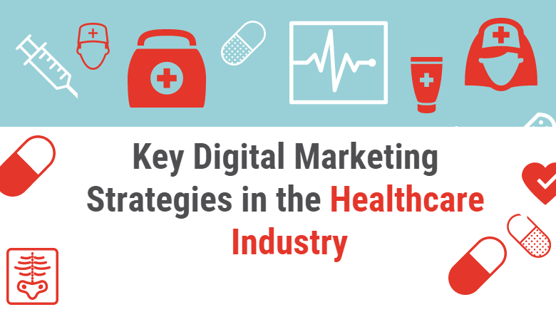 Digital Marketing Strategies for Healthcare Industry