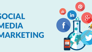 the effectiveness of your social media marketing campaigns