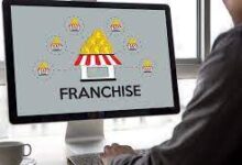 Franchising